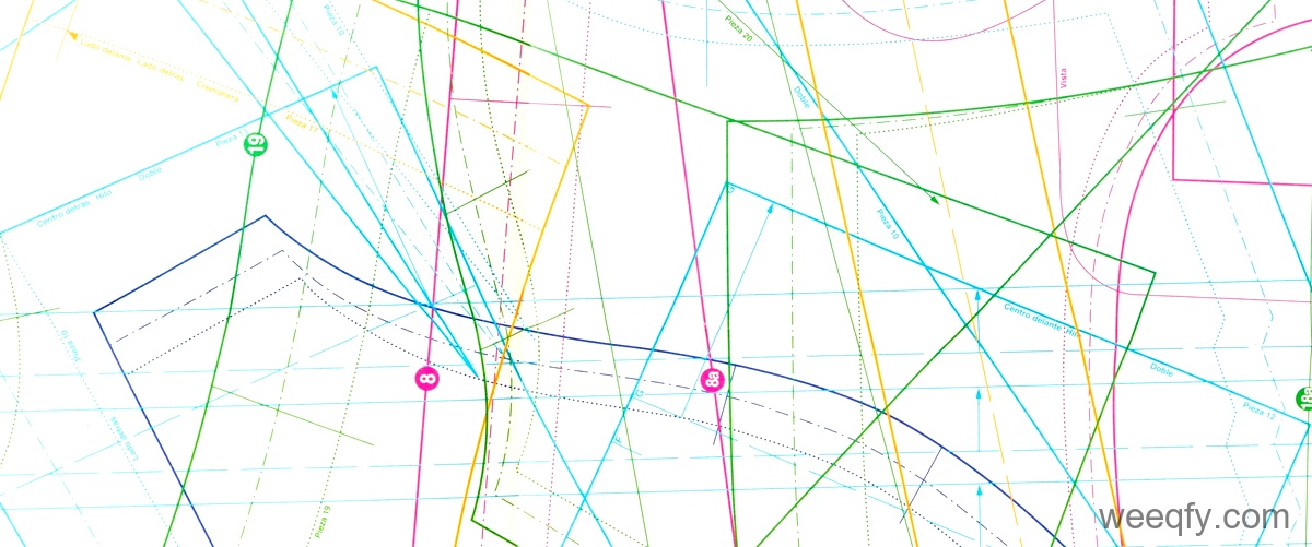 ¿Cómo puedo usar la API de Google Maps en mi página web? ¿Cómo puedo usar la API de Google Maps en mi página web?