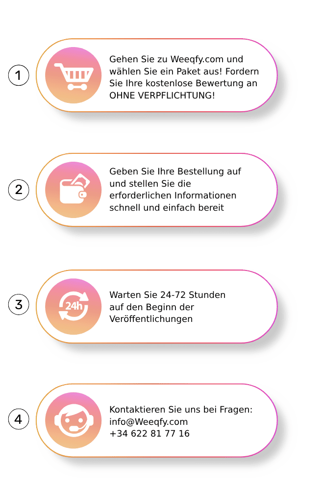 So kaufen Sie Google-Bewertungen