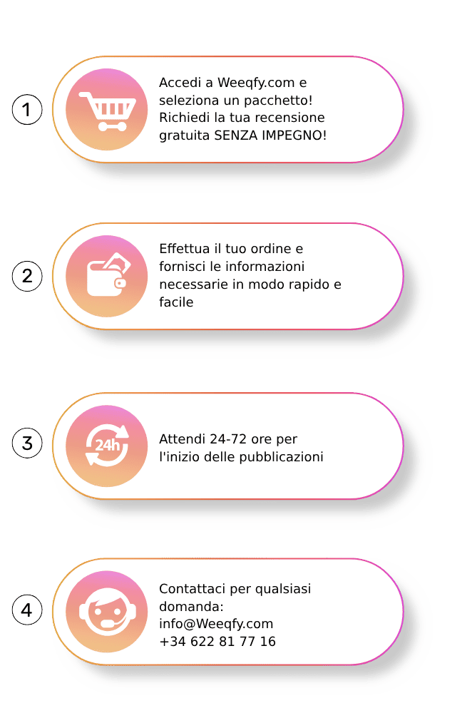 Come acquistare recensioni su Google