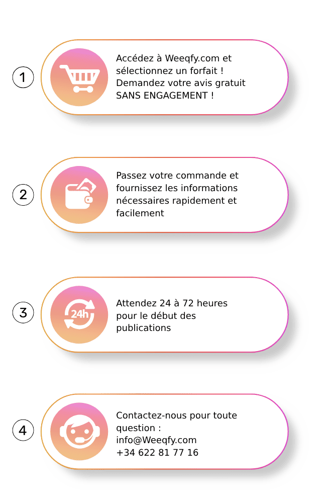 Comment Acheter des Avis Google
